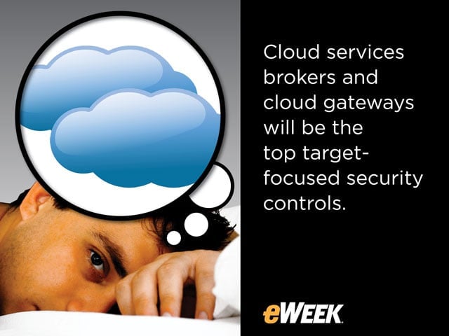 Cloud Gateways Will Be Key in Coming Years