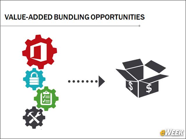 5 - Value-Added Bundling Opportunities