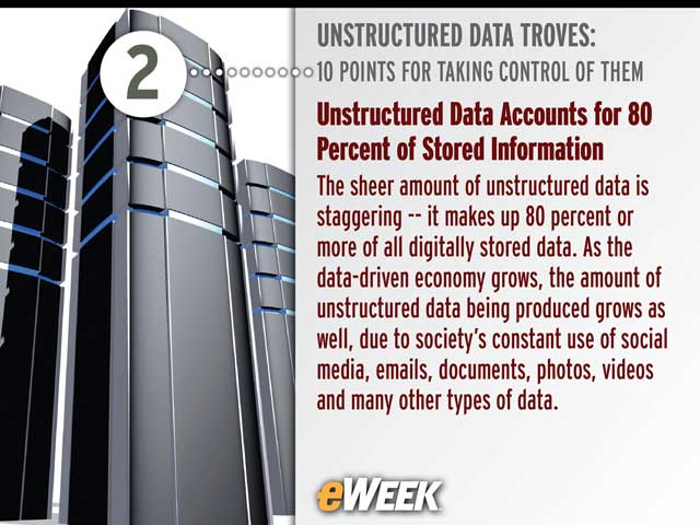 Unstructured Data Accounts for 80 Percent of Stored Information