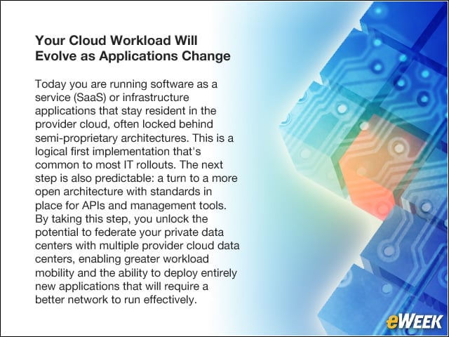 Your Cloud Workload Will Evolve as Applications Change