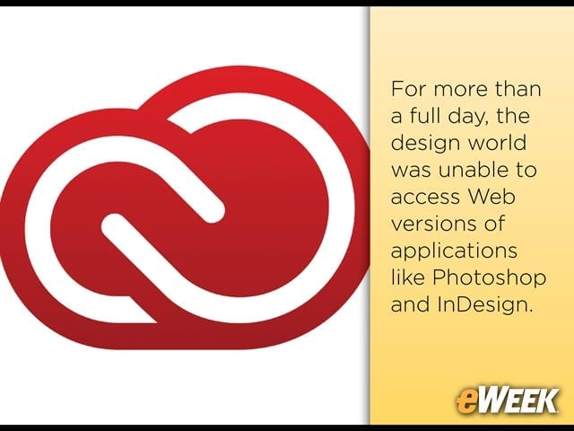 Adobe Creative Cloud