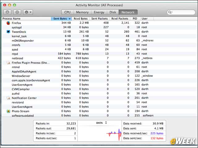 7 - How Much Bandwidth Is an App Using?