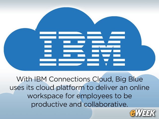 10 Key Features of IBM Connections Cloud Office Productivity Platform