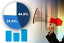 Seven Subjects to Master to Drive Enterprise Channel Sales