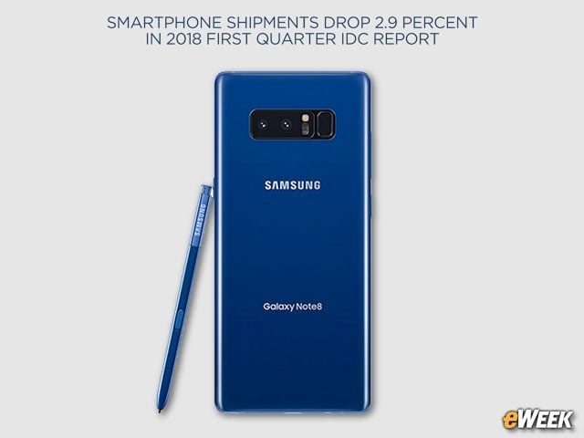 Samsung Leads the Way