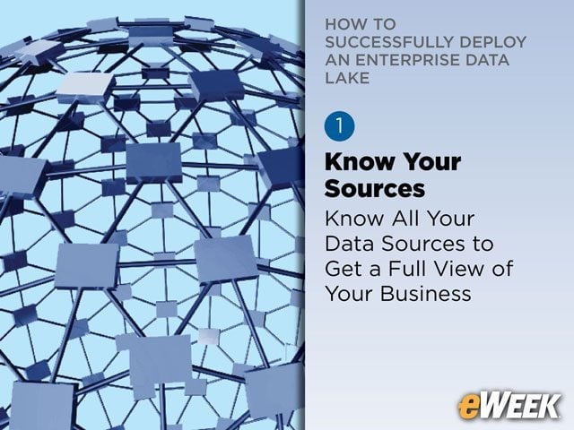 Know Your Sources