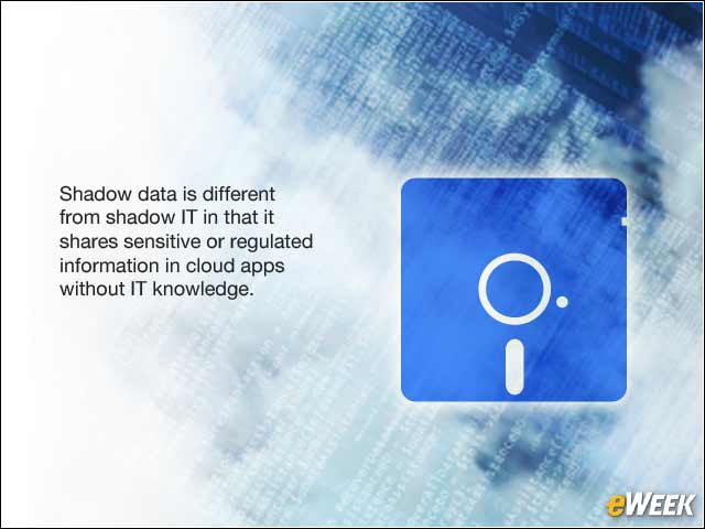 2 - Shadow IT vs. Shadow Data