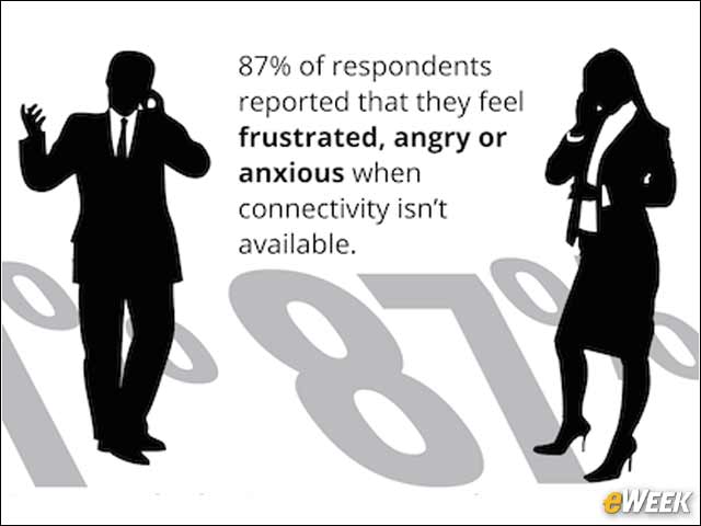 4 - Unconnected Employees Are Fuming Employees