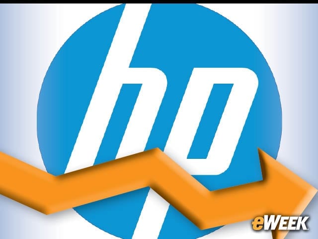 0-HP's Road Back to Profitability Fraught With Challenges