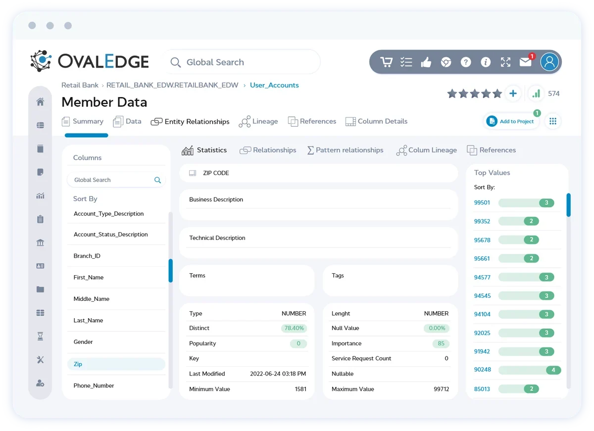 OvalEdge - data governance dashboard
