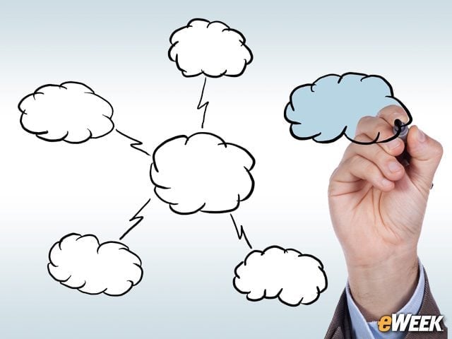Workday Doesn't Have to Do Business With a Cloud Competitor