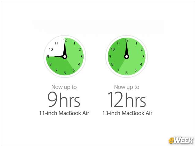 4 - Improved Battery Lives