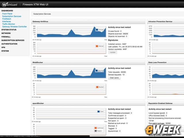 M500 Employs Subscription Model to Implement Security Features