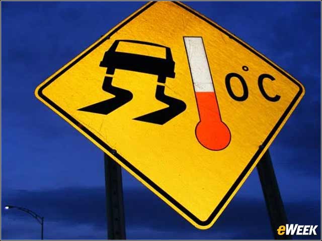 4 - Slick Roads Ahead; It's Raining KPIs
