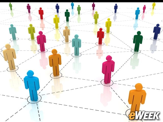 Google Can Leverage Its Social-ness