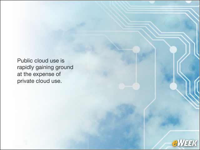 9 - Public and Private Clouds
