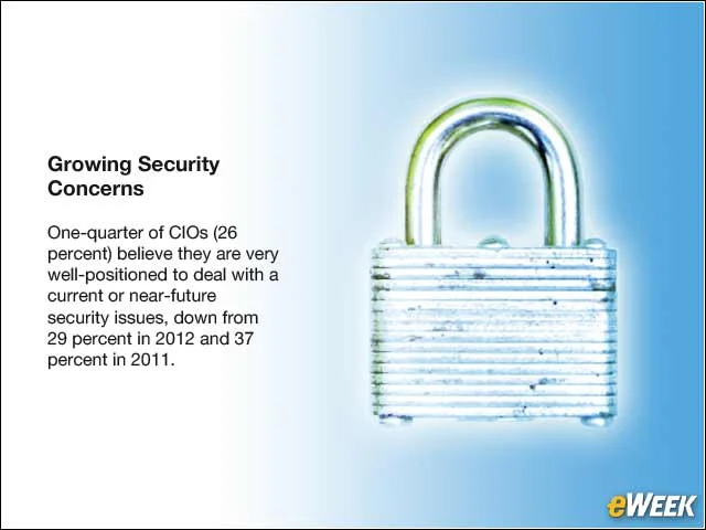 5 - Growing Security Concerns