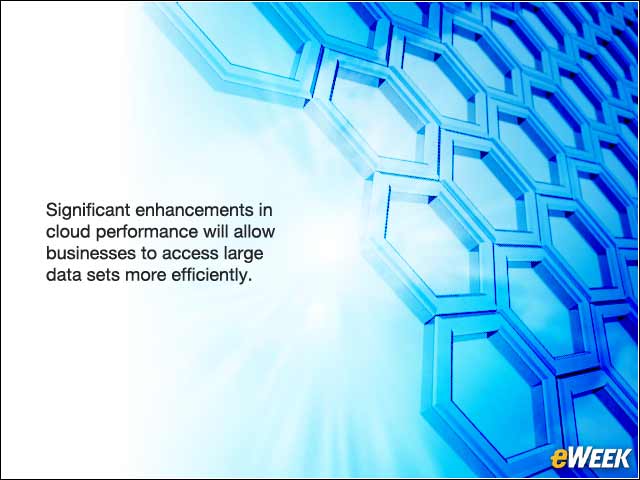 10 - Performance Enhancements Are Driving Efficiency