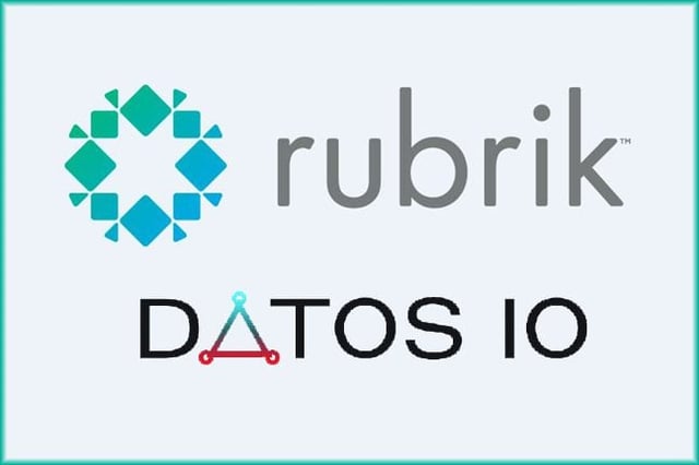 Rubrik.DatosIO