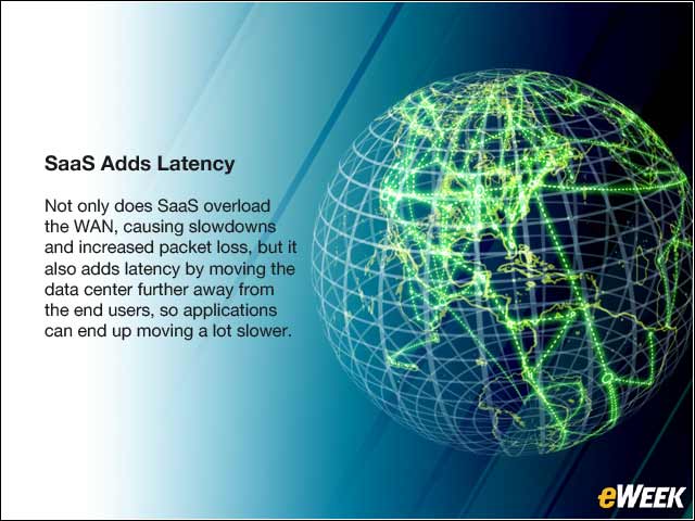 4 - SaaS Adds Latency