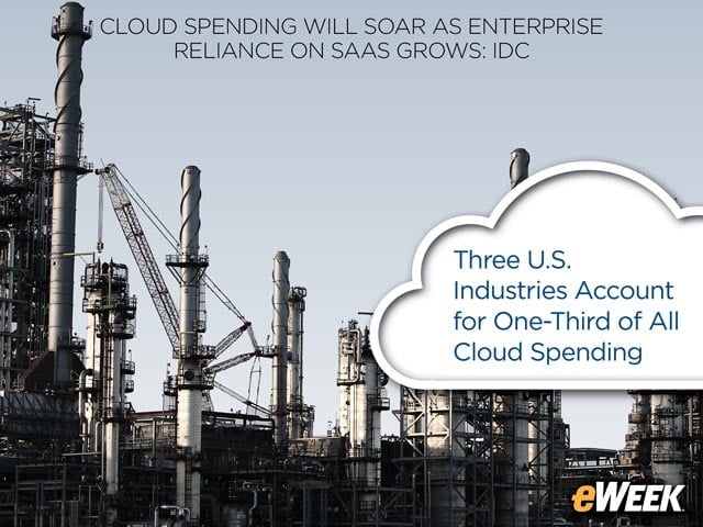 Three U.S. Industries Account for One-Third of All Cloud Spending