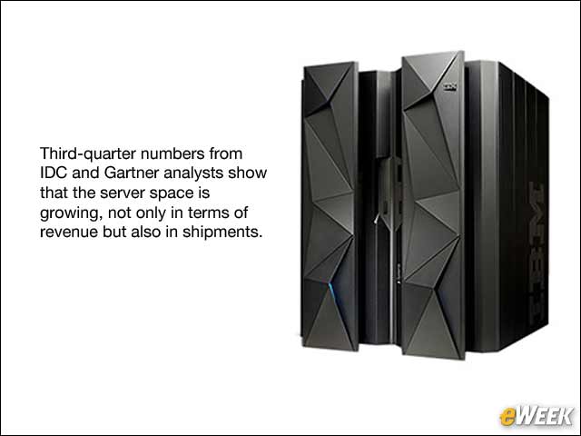 1 - Rack Architecture, x86 Systems Helped Drive Q3 Server Growth