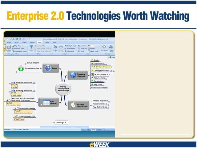 Enterprise 2.0 Technologies Worth Watching