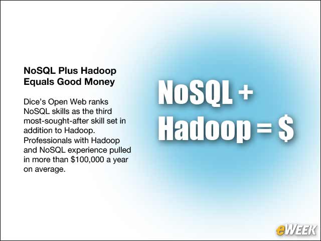 4 - NoSQL Plus Hadoop Equals Good Money