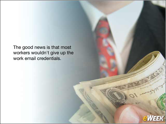 10 - Their Passwords Have a Price Tag