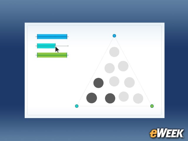 IBM Watson Tradeoff Analytics