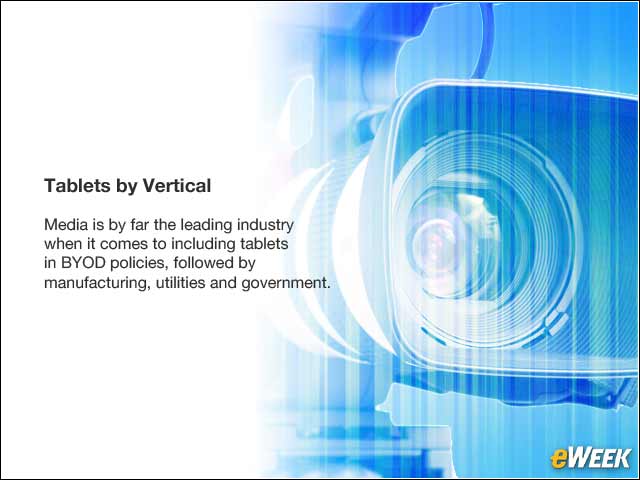 8 - Tablets by Vertical
