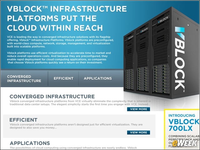 Revisiting the Big Hunk, Converged Vblock