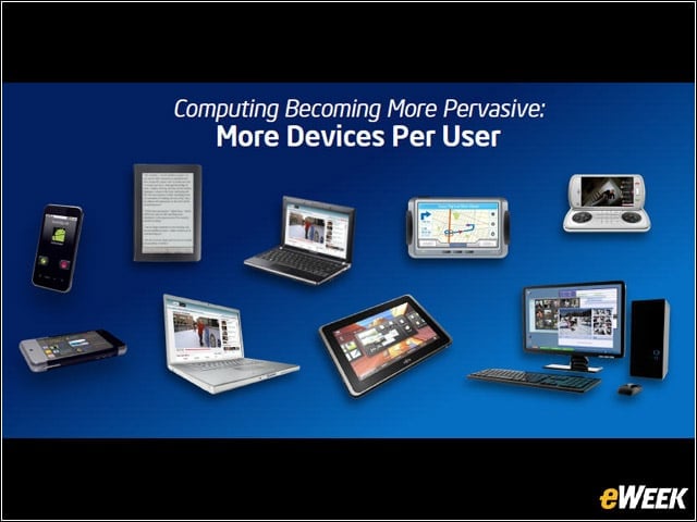 No Intel Smartphones Until 2012