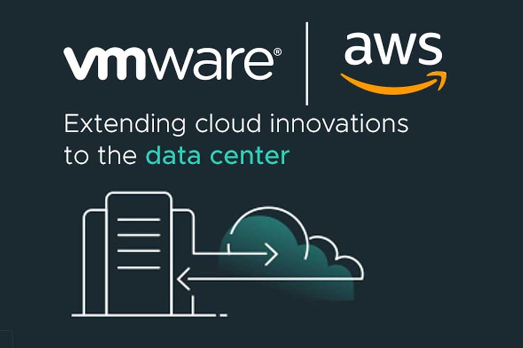 AWS cloud