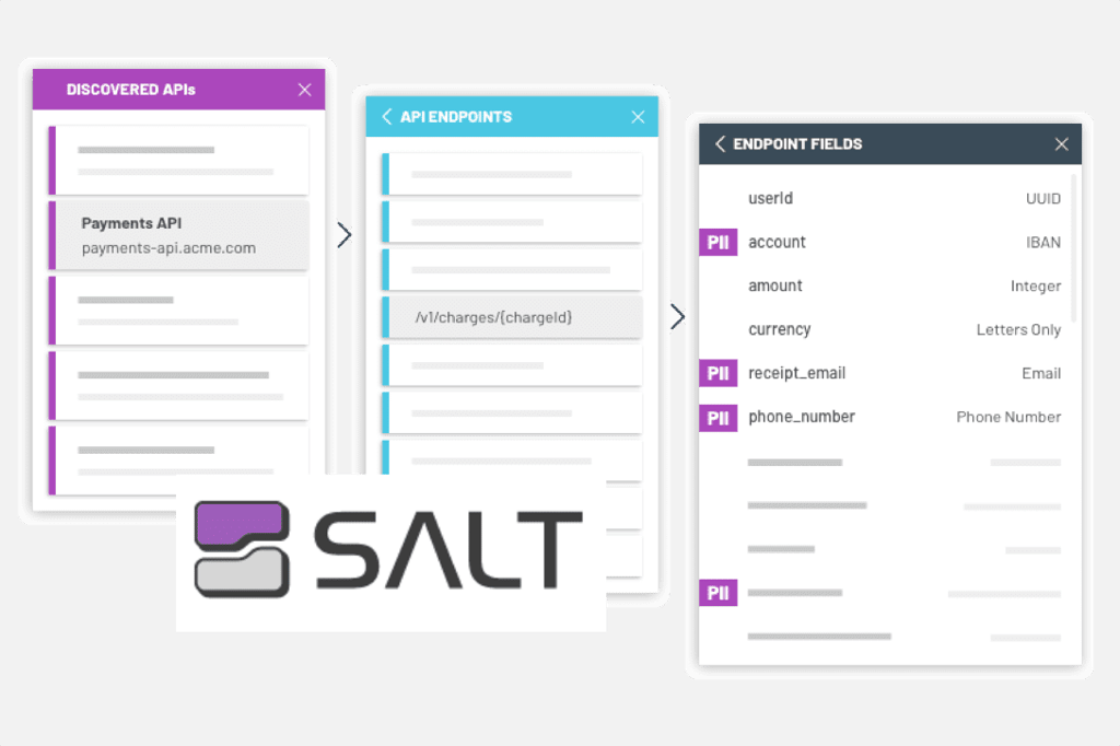 Salt Security