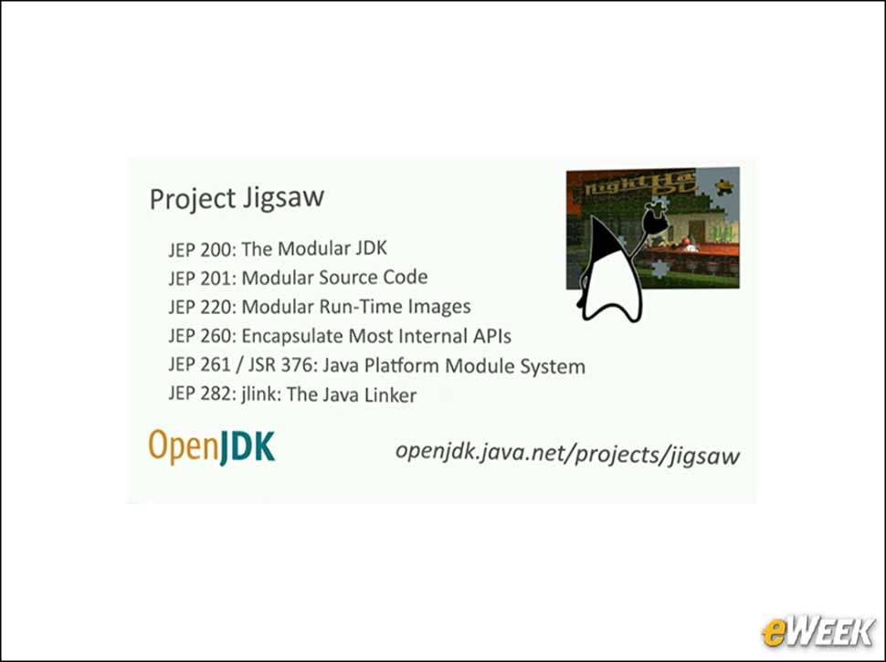 3 - Project Jigsaw Lands in Java 9