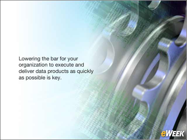3 - Myth 2: Buying a Big Data Solution Means I'm Using Big Data