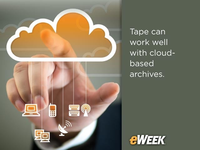 Plays Well With Cloud Storage