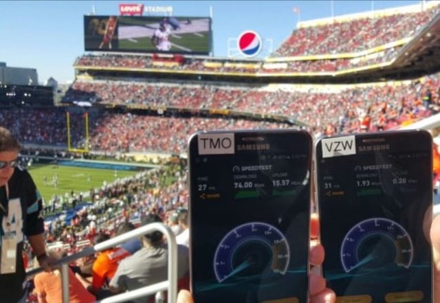 No Surprise: Super Bowl 50 Obliterates Data Usage Records
