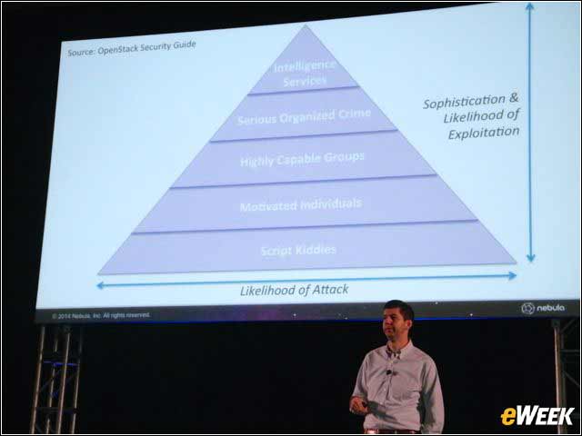 7 - Security a Key Focus