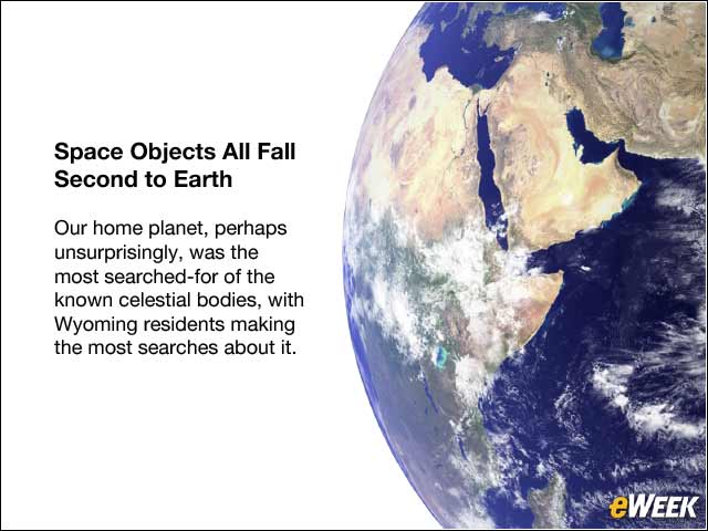 9 - Space Objects All Fall Second to Earth