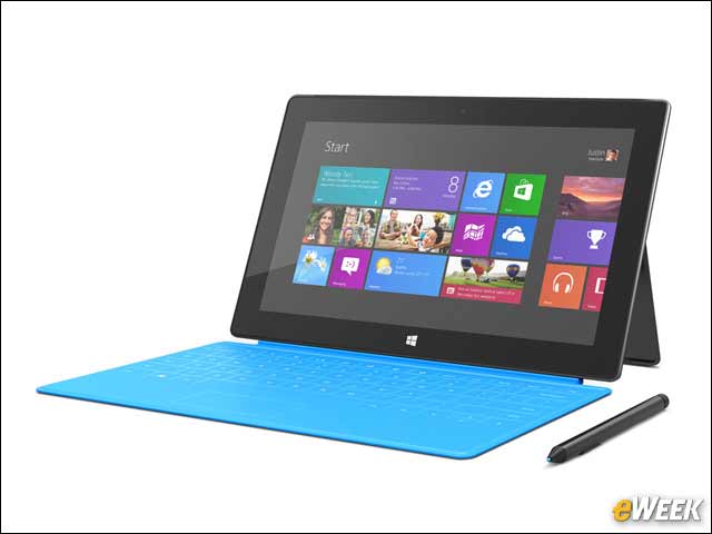 7 - Surface Appears to Be Part of the Plan