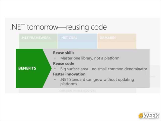 5 - Code Reuse