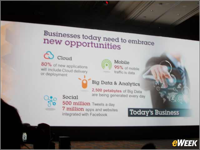 5 - Embrace New Opportunities
