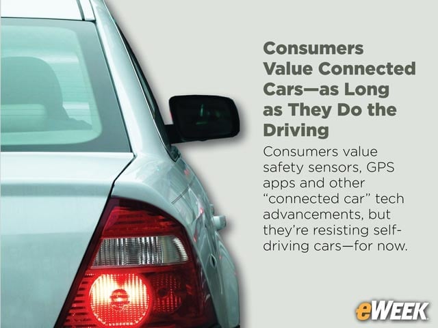 Consumers Value Connected Cars—as Long as They Do the Driving