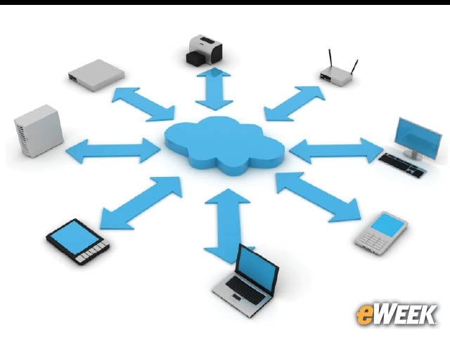 3-Cloud Computing