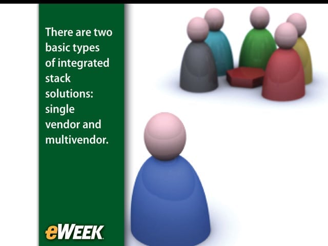 Two Types of Integrated Stacks