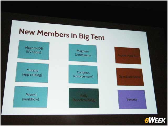4 - OpenStack Liberty Moving to a 'Big Tent'