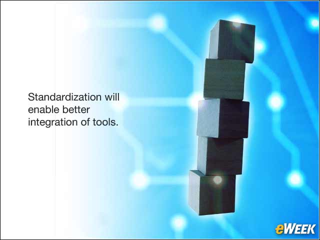 8 - More Horizontal Integration
