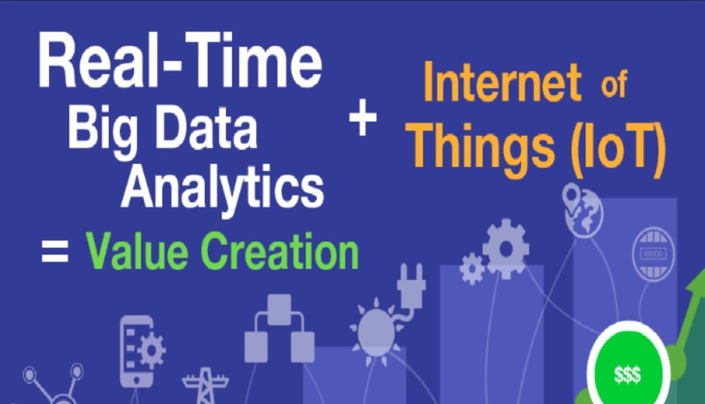 Why Most Enterprises Not Taking Full Advantage of IoT Data